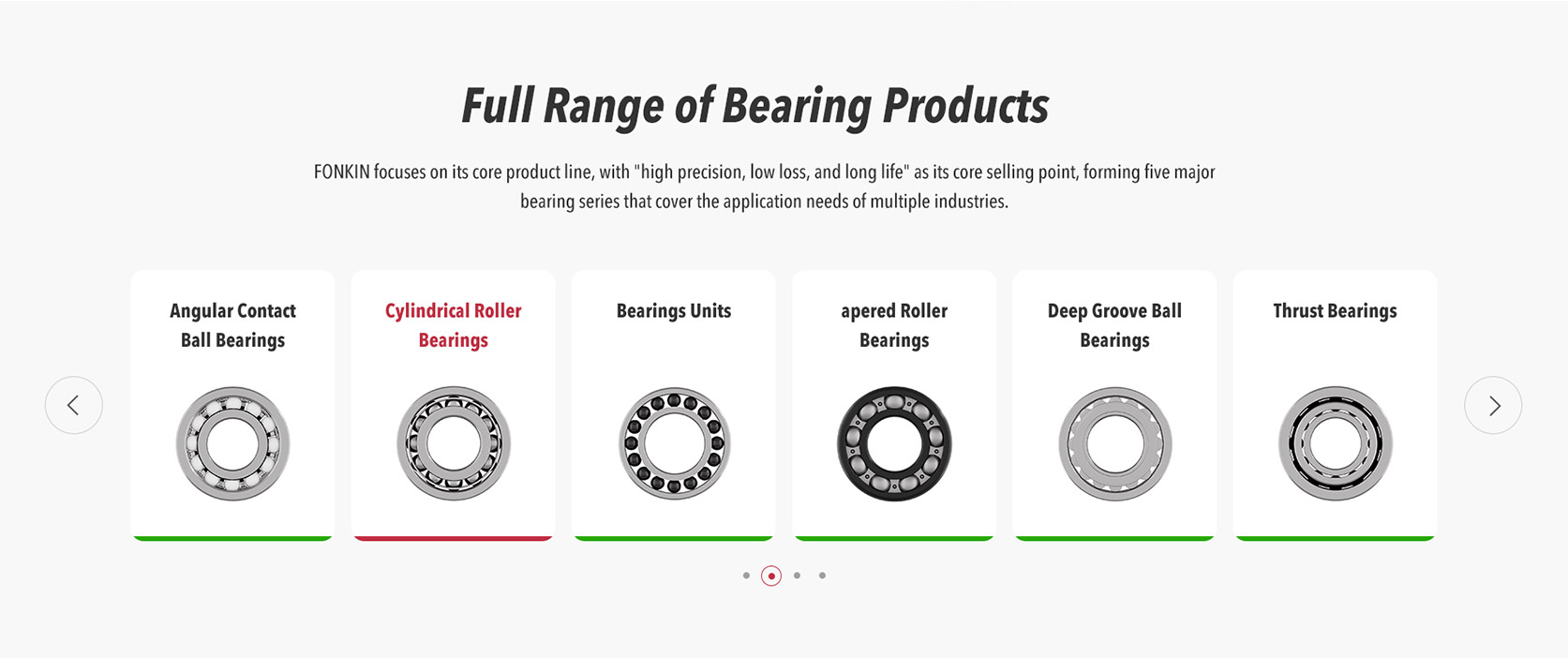 FONKIN BEARING 外贸网站建设案例
